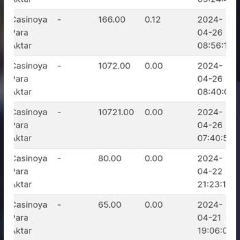 Poker Klas Sitesinde Slot Oyunlarıyla İlgili Deneyimim