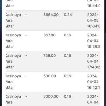 Poker Klas Sitesinde Slot Oyunlarıyla İlgili Deneyimim