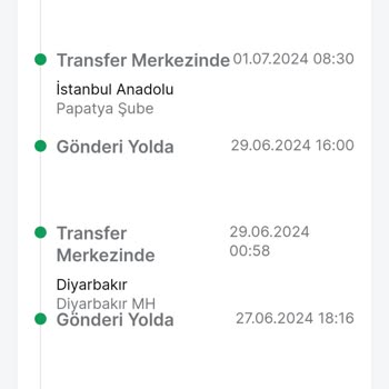 Trendyol Express Kargoyu Yanlış Şehre Gönderip Geciktiriyor