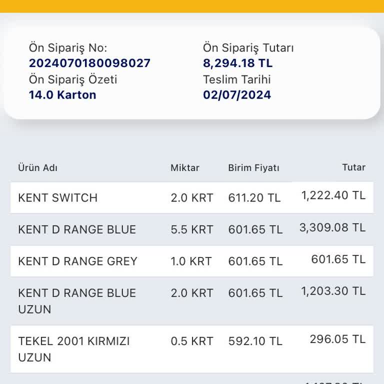 Bat Kazananlar Dünyası Sigarada Zam Döneminde Yaşanan Mağduriyet