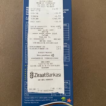 Makbule Güneş Eczanesi (Selçuklu) Fazla Ücretlendirme Aldı