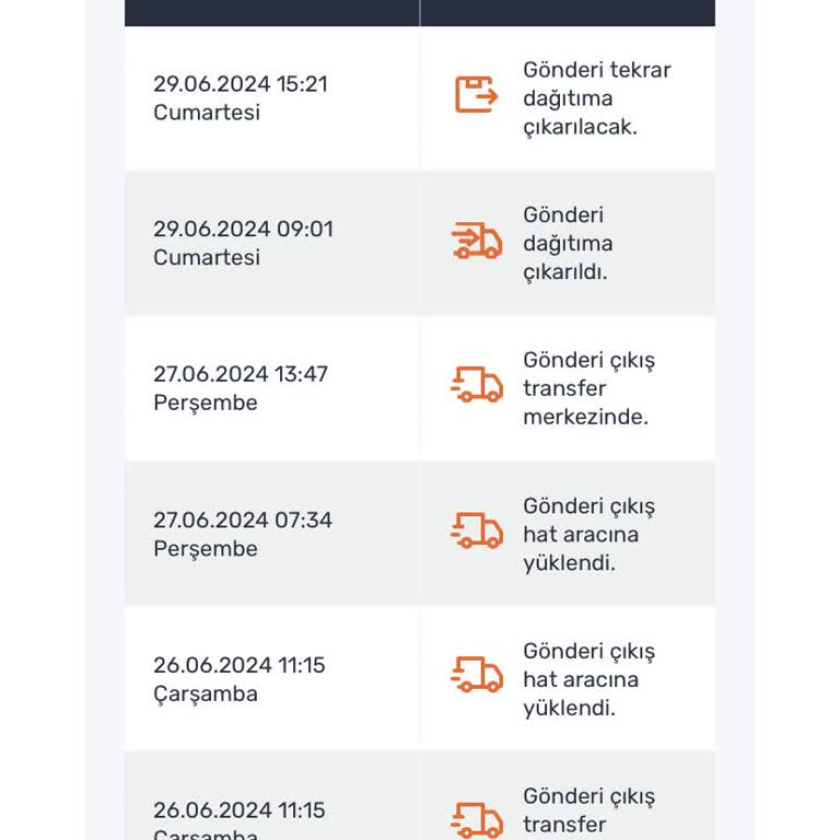 Octovan Express Ürünümü Dağıtıma Çıkarmıyor Bilgide Alamıyorum
