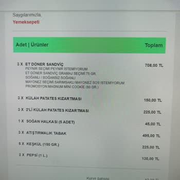Yemeksepeti Hesabım Çalındı Ve Bir Çok Sipariş Verildi.