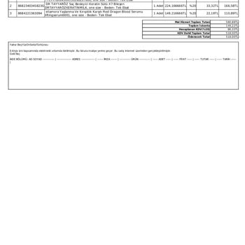 Trendyol Eksik Ürün Kargosu