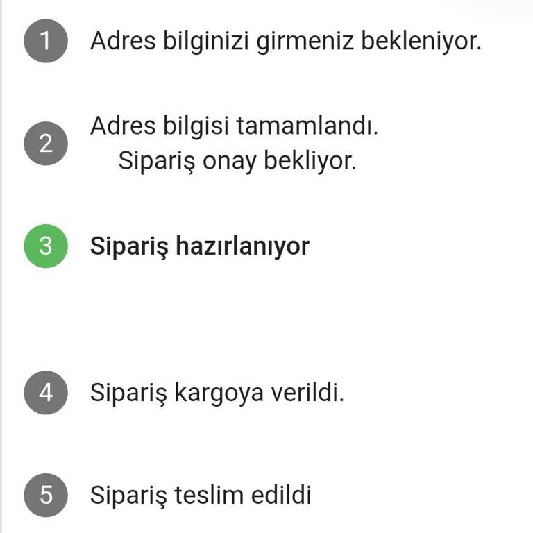 Şok Marketler Siparişim Hala Kargoya Verilmedi!