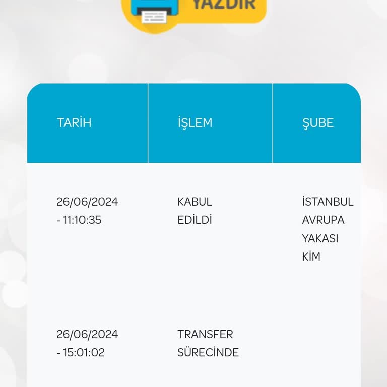PttAVM Eskişehir Tepebaşı Pkim Kargo Teslim Etmiyor