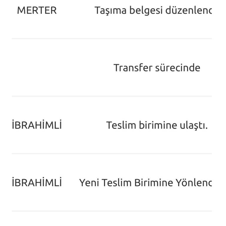 Yurtiçi Kargo Firmasıyla İletişime Geçilemiyor