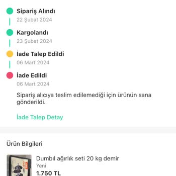 Trendyol Express İade Ödememi Yapmıyor
