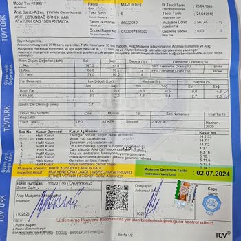 Sorumsuz Tüvtürk Ve İş Bilmeyen Personeli