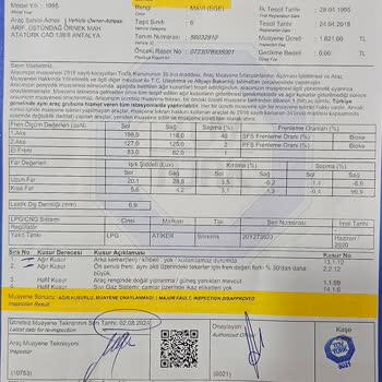 Sorumsuz Tüvtürk Ve İş Bilmeyen Personeli