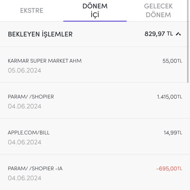 Shopier Paramı İade Etmiyorlar