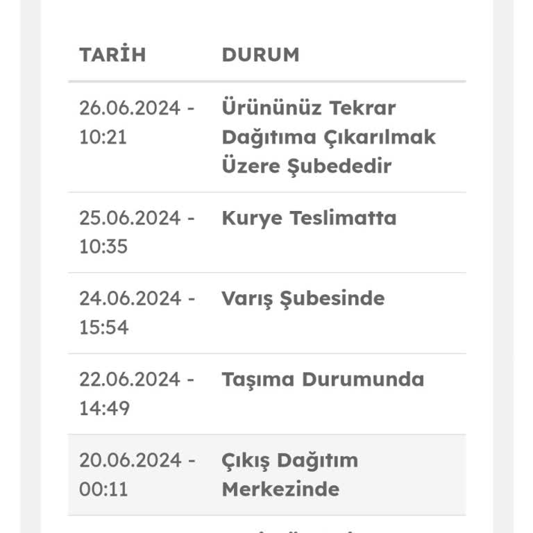 Evdemo Lojistik Kargomu Getirmemektedir. Beklemekteyiz.