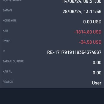 Polen Online Menkul İnsanları Mağdur Etmektedir.