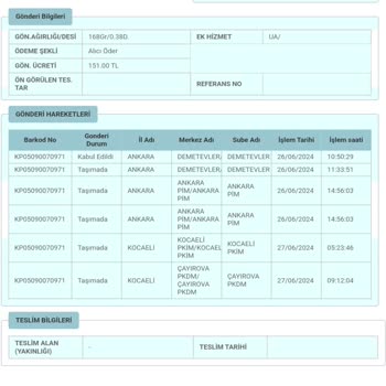 PTT Kargo Çayırova Şubesi Bekletilen Gönderi Hk