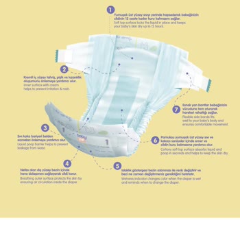 Ebebek BabyMe Bebek Bezi Üretim Hatası Ve Firmanın Yaklaşımı