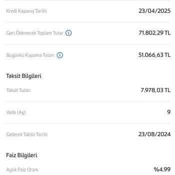 Fibabanka Faizsiz Kredi Yalanı