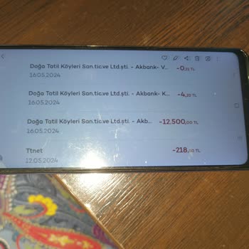 Unique Gayrimenkul Gayrimenkul Şirketinden Şikayet Var