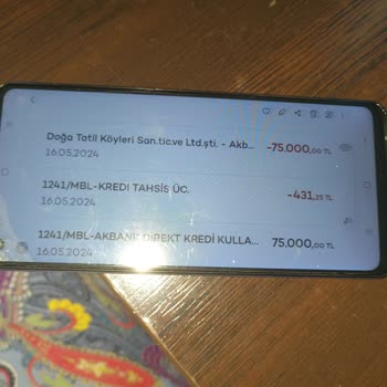 Unique Gayrimenkul Gayrimenkul Şirketinden Şikayet Var