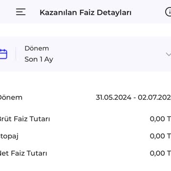 Burgan Bank Günlük Faiz Yatmadı