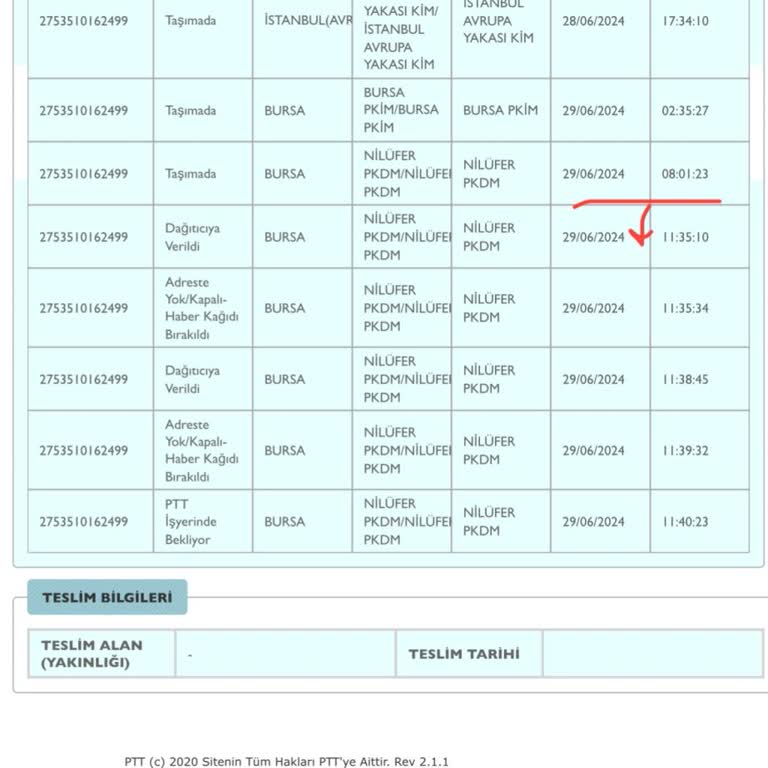 PTT Kargonun Başı Boşluğu