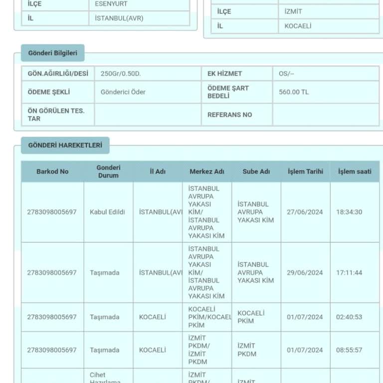 PTT Kargo Şikayet Kargo Gelmedi