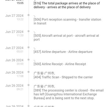 Shein Kargom 5 Gündür Aynı Yerde.!