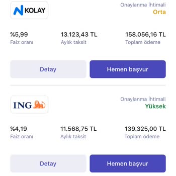 Hangikredi Raporu Tamamen Uydurmaca!