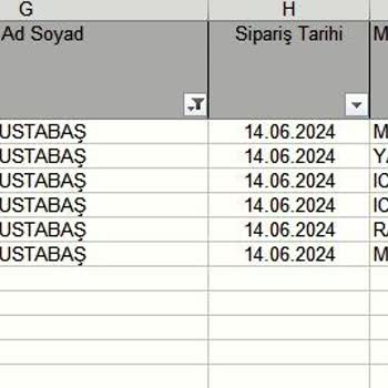 Kelebek MOBİLYA'NIN Uzun Süren Mağduriyeti - Ürün Ve Montaj Hatası