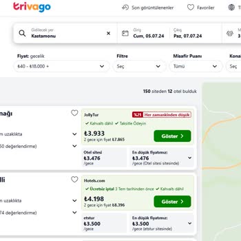 Trivago Fiyatlandırmaları Hatalı Geliyor