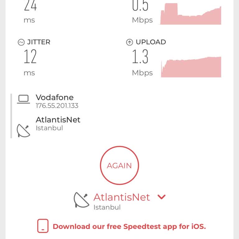 Vodafone İle Türkiye'nin Teknoloji Üssünde İnternet Problemi Yaşıyorum