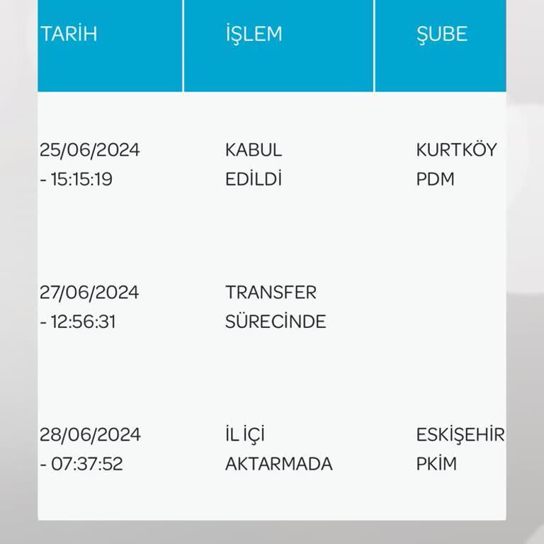 PTT Kargo Eskişehir PTT Şikayet