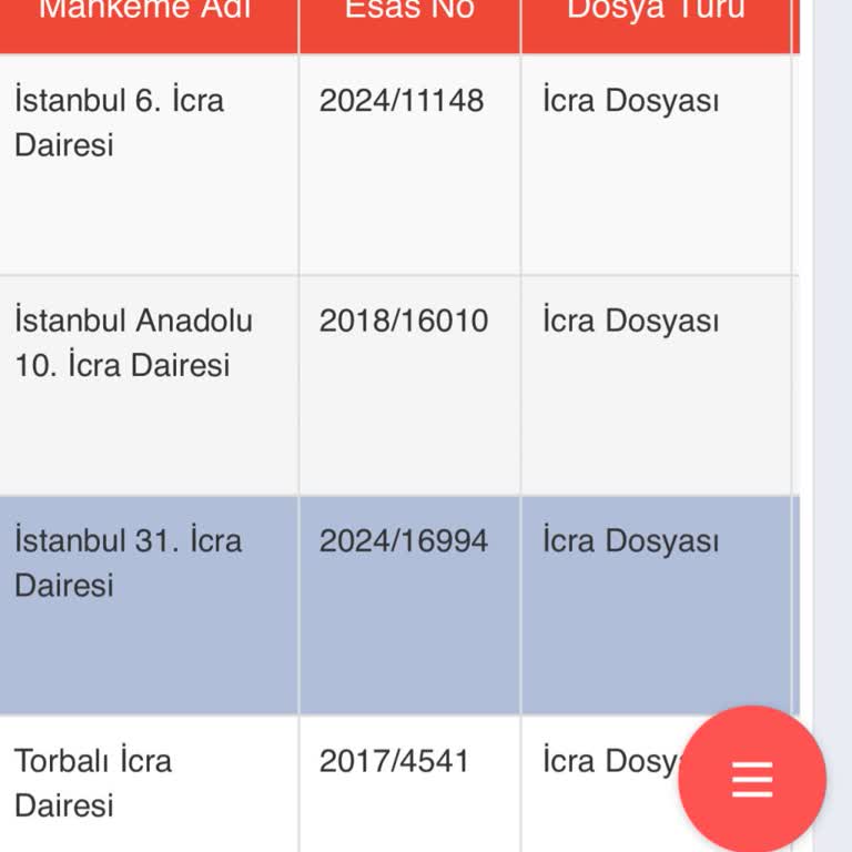 Collecturk Avukat İletişim Sorunu Ve Dosya Kapanışı Talebi