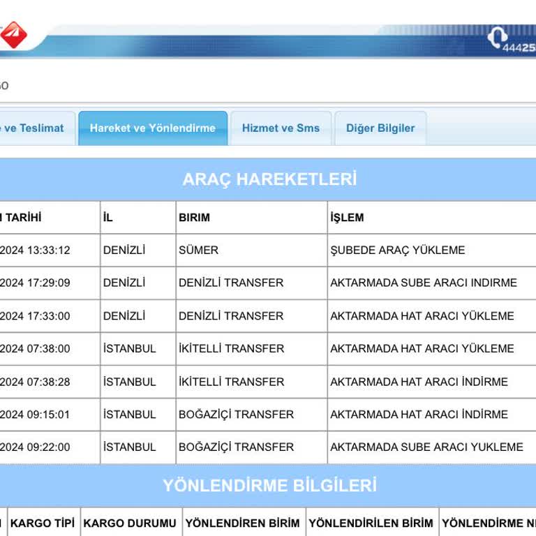 Aras Kargo Tahmini Teslimat Süresi Geçti Ama Gelmiyor
