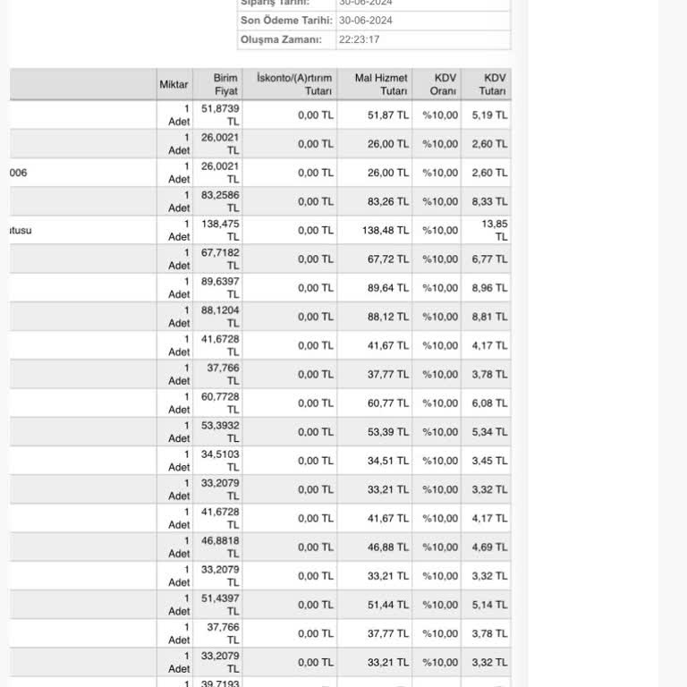 Aktaş Hobi Market Aktashobi.com Ürünü Kargoya Verdiyse Takip Numaram Nerede?