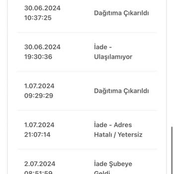 Zara Siparişimin İade Edilmesi "bir Günde Kargo"