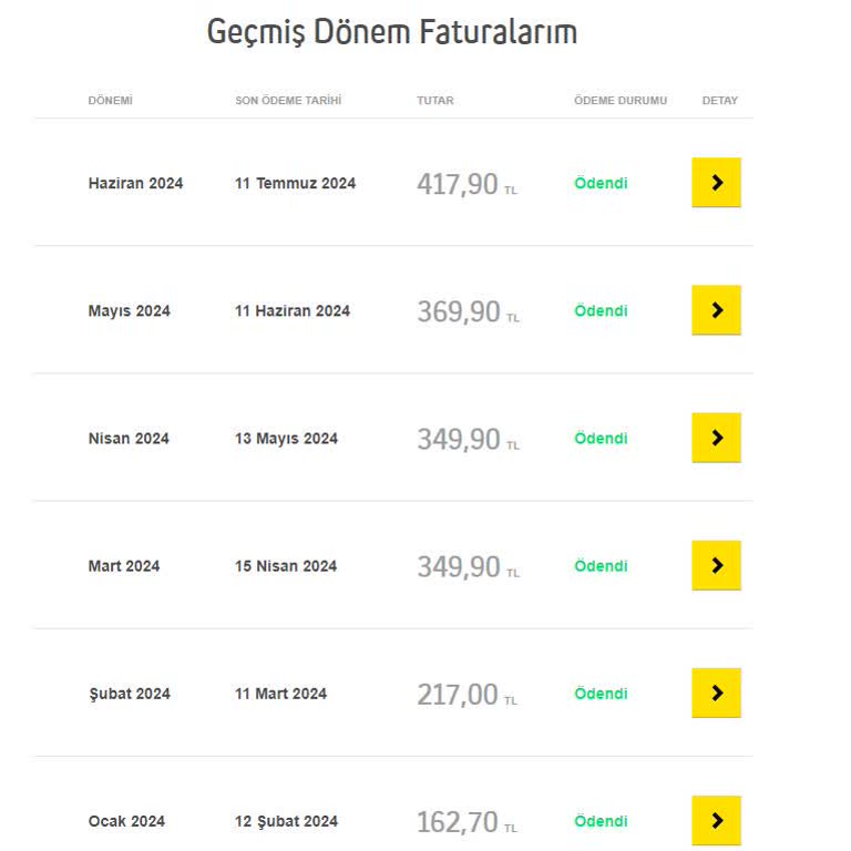 Turkcell Superonline Sözleşmeye Uyulmaması Ve Fatura Artışı