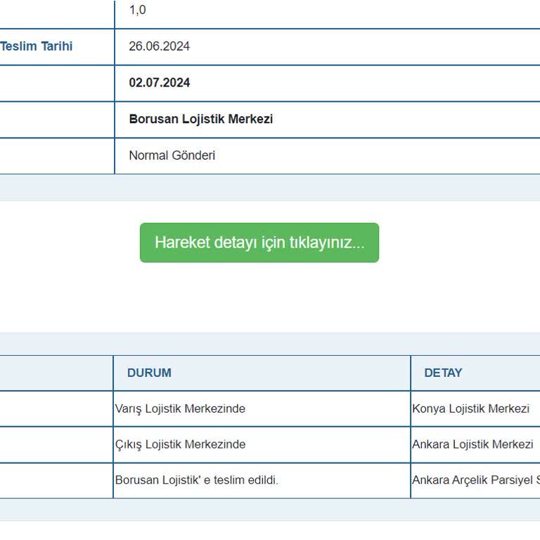 Aalet.com Dan Aldığıma Pişmanım Borusan Lojistik Telim Etmiyor