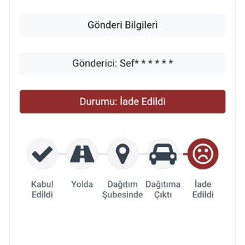 Kargoist Kargo Firmasından Bir Türlü Gelmeyen Kargom