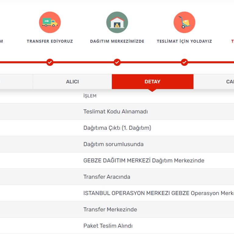 Kargomsende Teslimat Kodu Alınamadı Sorunu