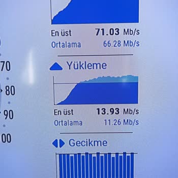 PHILIPS TV Philips 50pus8505 Ethernet Hız Sorunu