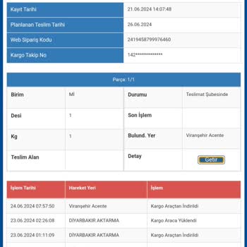 Sürat Kargo Kargo Kayıp Bilinmiyor