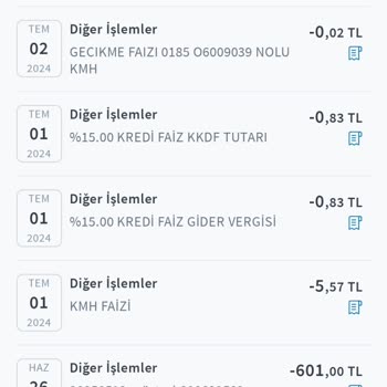 Türkiye Sigorta Rızam Dışında Poliçe Düzenledi