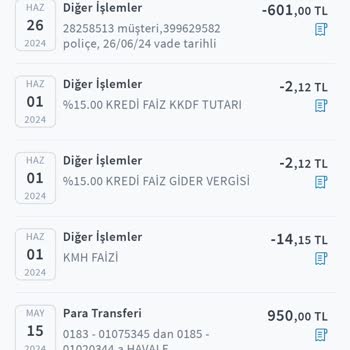Türkiye Sigorta Rızam Dışında Poliçe Düzenledi