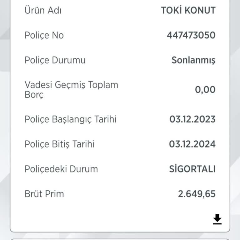 Türkiye Sigorta Konut Sigortası Paramı İade Etmiyor