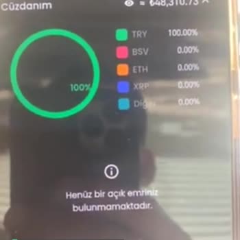 Bitay Para Hesabıma Geçmiyor