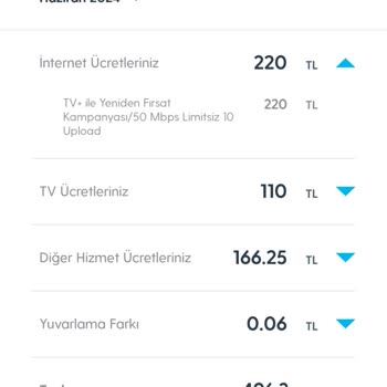 Superonline Fazladan Para Almaya Çalışıyor