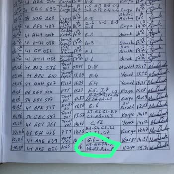 Aras Kargo Mağduriyeti Ve Çözümsülüğü