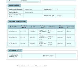 PTT Kargo Kargom Teslim Edilmedi