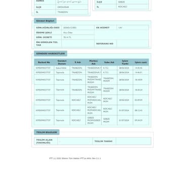 PTT Kargo Kargom Teslim Edilmedi