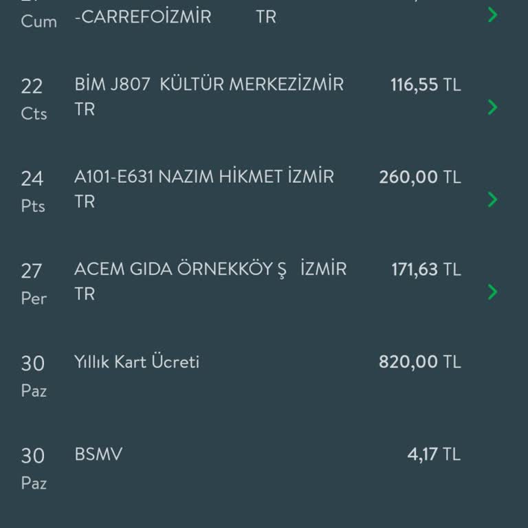 TEB Bonus Kredi Kartı Üyelik Aidatı Hk